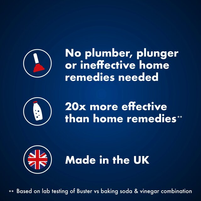 Buster Bathroom Plug Unblocker