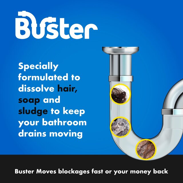 Buster Bathroom Plug Unblocker