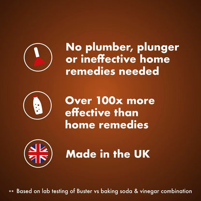 Buster Kitchen Drain Unblocker